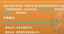 《玩技塔防必看！如何选择最强人物攻略》（技塔防人物选择攻略，轻松打败所有敌人）