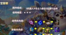 《金铲铲之战》S6罚站流奎因阵容搭配攻略（以罚站流奎因组成无人机阵容，瞬间秒掉对手）