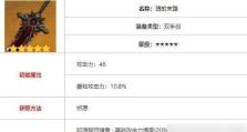 《原神》突破材料全解析！（各等级材料一览，让你突破如虎添翼！）