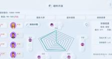 玩转手机帝国，攻略全解（游戏玩法、卖点分析，轻松掌握手机帝国）