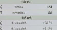 《欧陆战争61914》第四章攻略（如何打通第四章并获取高分？）