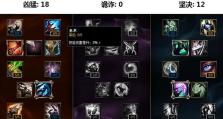 妮蔻AD出装攻略（掌握妮蔻AD出装的关键技巧，成为强大的ADC）