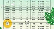 爱情公寓2出装攻略（时尚造型攻略，让你成为舞台上的焦点）