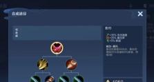 艾琳高手出装铭文攻略最新（掌握最强高手的出装和铭文选择，成为无敌王者！）