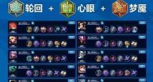 掌握赵云的均衡铭文出装攻略，成就无敌战神（揭秘赵云均衡铭文出装的关键，打造超强输出）