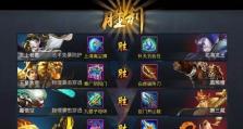 大仙盘古出装顺序攻略最新（打造无敌盘古，装备顺序揭秘）
