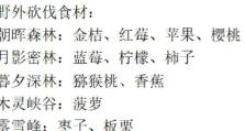 小森生活月影密林下雨时间介绍（探秘小森生活中的雨天魅力）