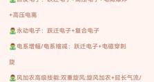 打败花花僵尸（从基本技巧到高级策略，让你轻松过关）