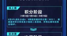 王者荣耀水晶抽奖技巧全攻略（掌握玩家心理，把握水晶节奏）