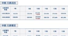 原神0命申鹤充能VS攻击堆，哪个更适合你？（解析原神不同充能方式的优缺点，帮你更好地选择！）